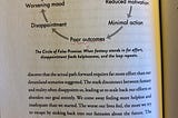 The Negative Side of Positive Thinking