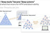 Deep Stacks Versus Deep Systems