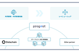 Datachain & Progmat agree on revenue share for stablecoin business