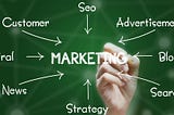 Digital Marketing Strategy 2017