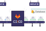 How to use Gitlab CI to upload Json data to Firebase Realtime Database