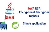 Java Security : Rivest–Shamir–Adleman (RSA) Encryption