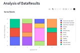 Simple Survey Using Streamlit + SQLite