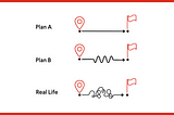 The Green Digital Consultancy without a Green Website: Our Sustainability Journey