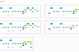 Facilitando processos operacionais com UX