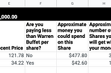 How to Invest like Warren Buffet using Google Sheets