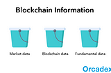 Too Much (Blockchain) Information