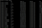 3 easy steps to setup Hyperledger Fabric in Virtual Machine (VM) .