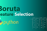 Boruta Feature Selection