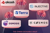 Exswap: Incoming Airdrops
