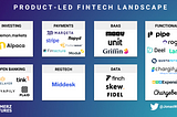 Is product-led growth the next frontier in B2B fintech?