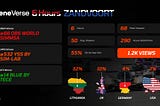 OBS Endurance Cup Powered by HundredForce: Recap of the Thrilling Championship at Zandvoort