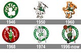 History of the NBA logos #2 Boston Celtics