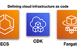 Using AWS CDK to create an ECS Service definition