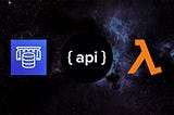 API Caching with ElastiCache Redis & AWS Lambda TypeScript