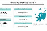 Navigating the Depths: A Comprehensive Guide to Offshore Pipeline Market Trends