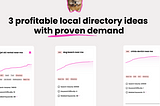 profitable directory ideas