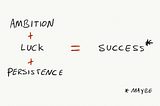 The Formula of Success