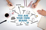 You are your own brand