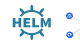 Deploying a Spring Boot application in Kubernetes using Helm charts