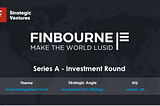 Why we invested in Finbourne