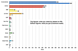 UK election 2019: what you voted for and what you got