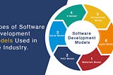 Software Development Models used in the Industry