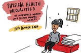Tackling physical health inequalities in imprisoned women with serious mental illness