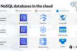 Top 9 NoSQL databases in the cloud