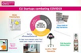 Robots and a COVID Strip Test: Innovations by Chulalongkorn University to Combat the COVID Pandemic