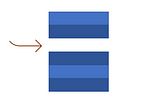 Java - Null Handling With Optionals