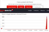 Roblox Outage: Possible Causes and Estimated Time to Recovery