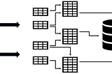 Why normalization is vital for Data integrity?