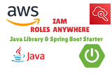 AWS IAM roles anywhere java library & Spring Boot Starter