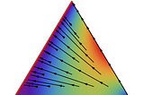 DeFi’s New Yield Primitive