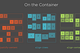 Responsive Web Design and the Flexbox