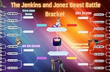 Beast Bracket Round of 32 Game Recaps