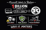 Microsoft Wants to Replace a Billion Lines of C/C++ With Rust — Why This Actually Matters