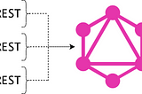 Building GraphQL Gateway With Springboot Framework