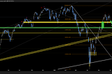 2025.06.02 Weekly
