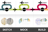 Creating a Plane Sailing Data Visualisation Design Process