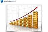 Best Investment Strategy to Make Money Investing | Safeguard Metals