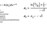 Derivatives Markets