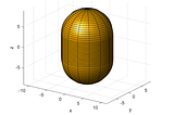 A Beginners’ Guide to the MNPBEM Matlab Toolbox