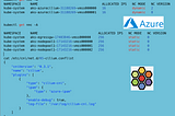 Cilium: Fixed IP allocation vs. Prefix delegation in AKS