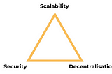 ¿Que es el trilema en la blockchain? Problemas en la escalabilidad, descentralización y seguridad