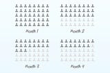 How to do your Cohorts analysis in Spreadsheet & Excel (A detailed guide)