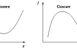 Maths and AI | Concave, Convex Function and Minima and Maxima of a function