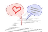Commentary — is a dialogue with God