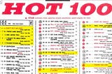 1964's Billboard Hot Top 100 Worst Songs